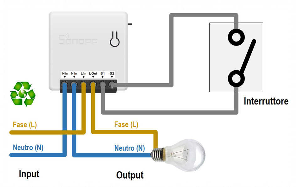 דרייבר מיני אלחוטי SONOFF WiFi 10A דגם Mini